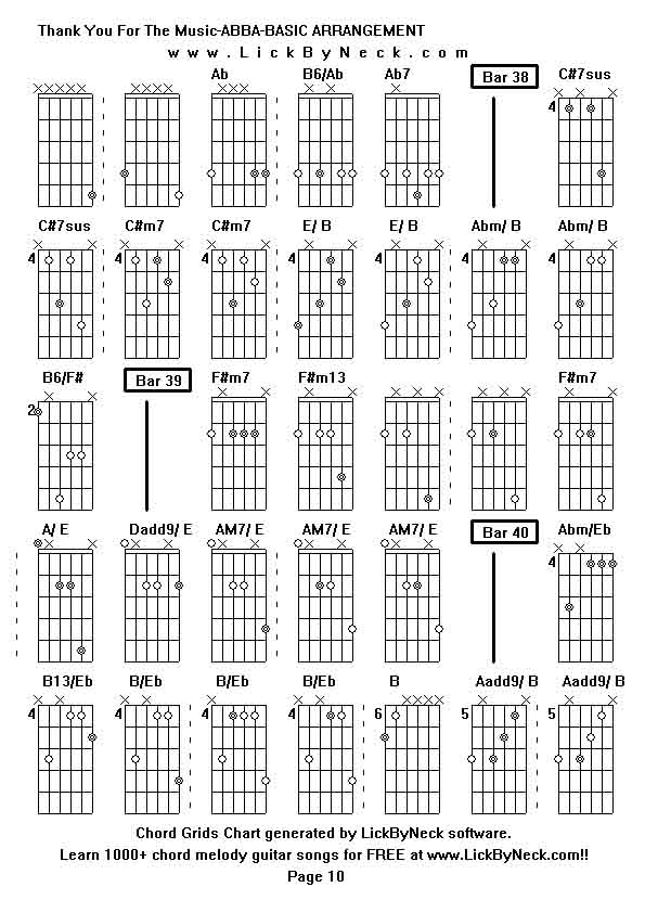 Chord Grids Chart of chord melody fingerstyle guitar song-Thank You For The Music-ABBA-BASIC ARRANGEMENT,generated by LickByNeck software.